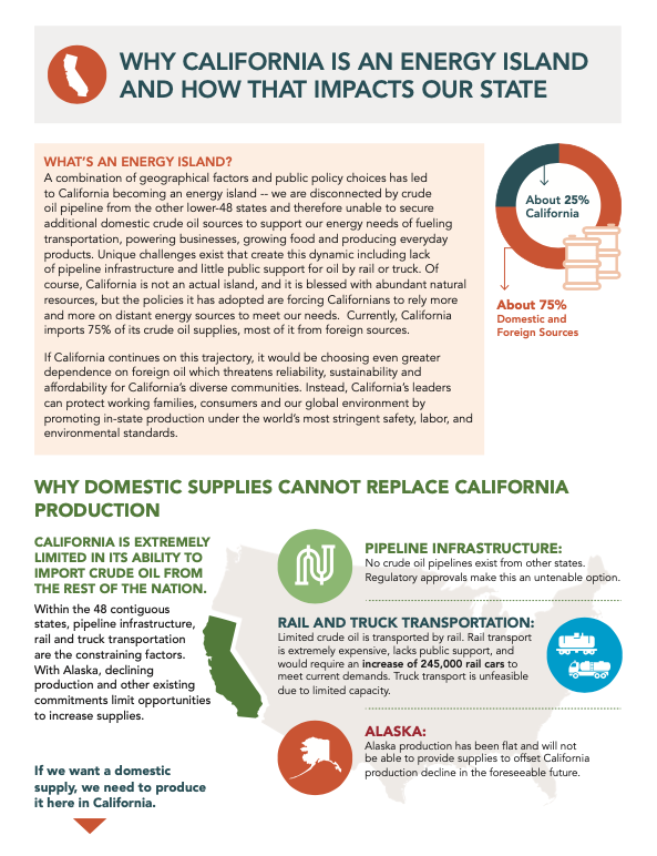 California Is An Energy Island