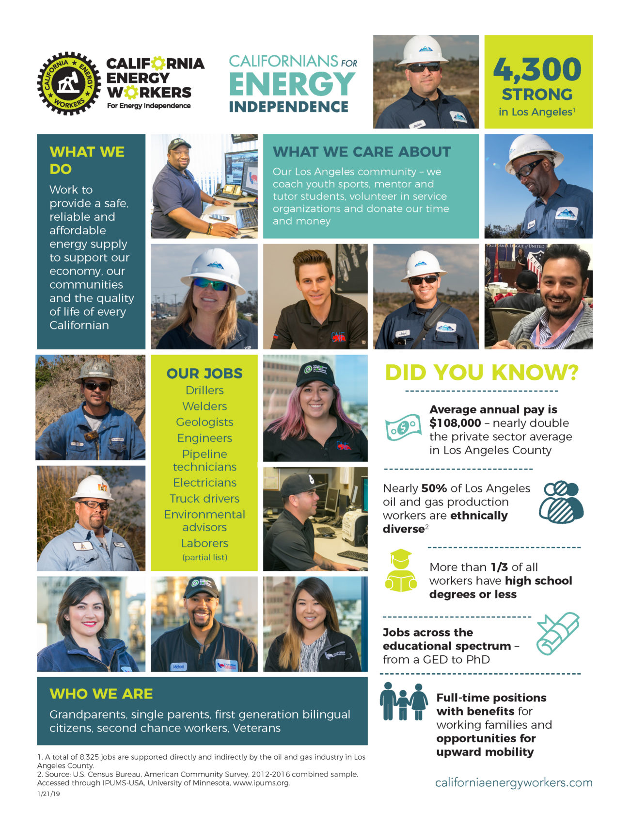 LA Energy Workers Infographic